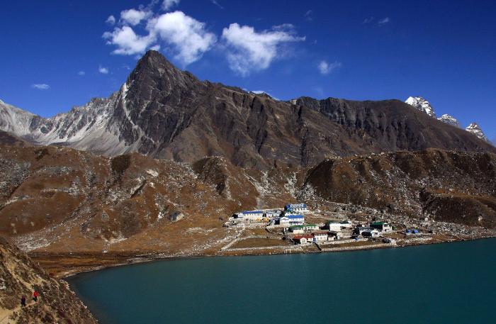 Everest Base Camp Chola Pass Gokyo trek |Cost| itinerary|Route